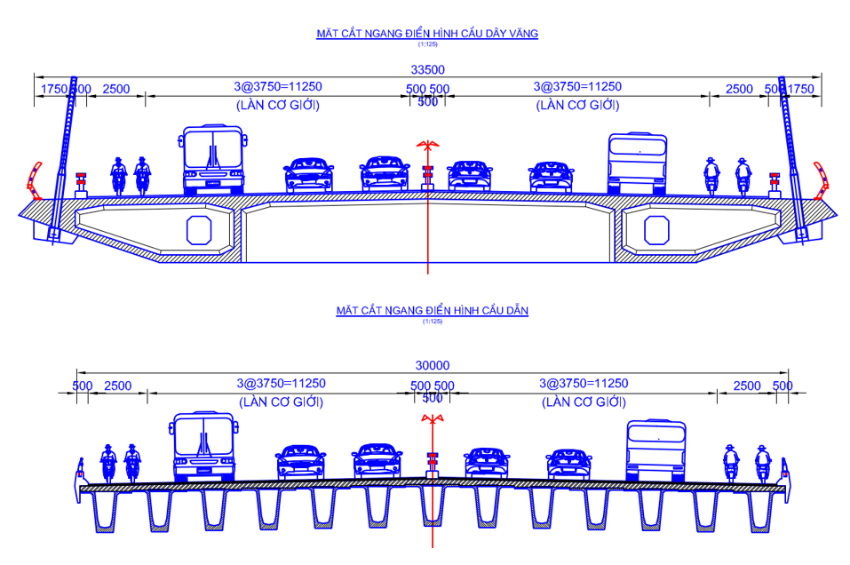 Cầu Cát Lái là cây dây văng, được thiết kế với quy mô 8 làn xe, bao gồm 6 làn xe cơ giới và 2 làn hỗn